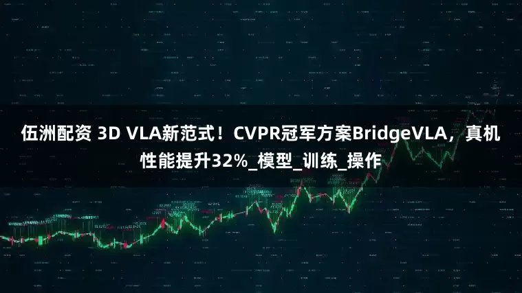 伍洲配资 3D VLA新范式！CVPR冠军方案BridgeVLA，真机性能提升32%_模型_训练_操作