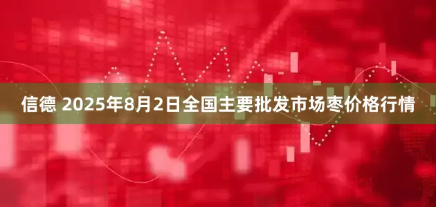 信德 2025年8月2日全国主要批发市场枣价格行情