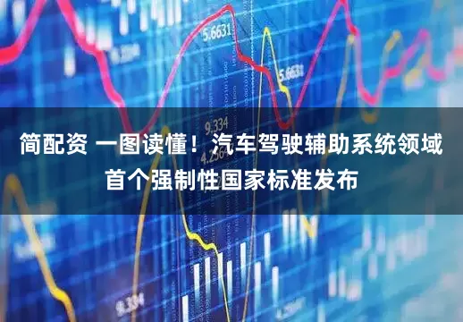 简配资 一图读懂！汽车驾驶辅助系统领域首个强制性国家标准发布